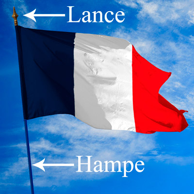 Qu'est-ce qu'un drapeau ? Quelles différences avec un pavillon ?