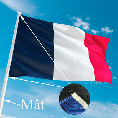 Qu'est-ce qu'un pavillon ? Quelles sont les différences avec un drapeau ?