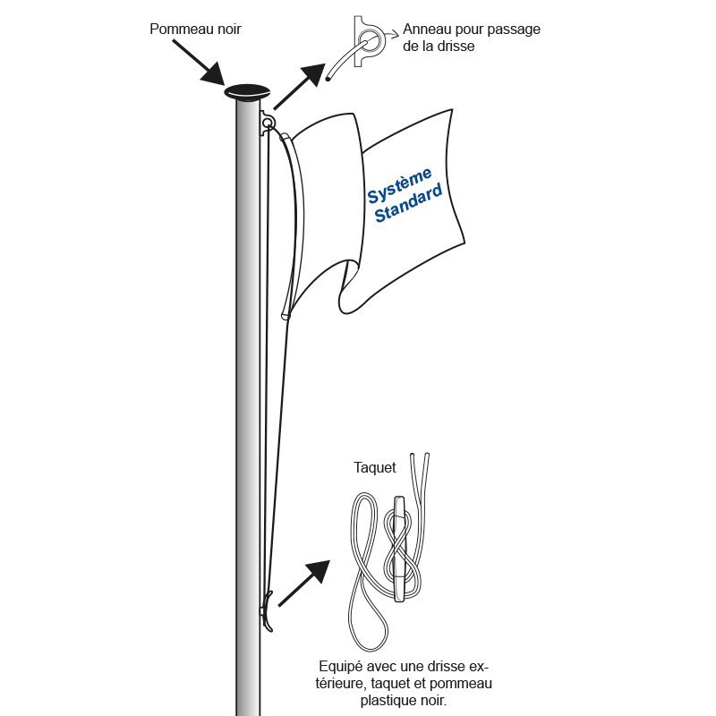 Mât cylindrique aluminium blanc